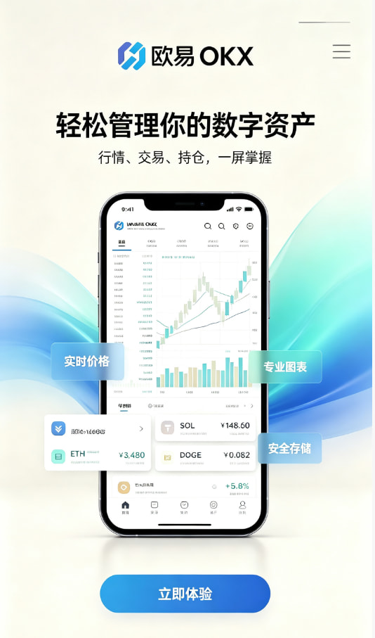 欧交易所app正版入口行情界面